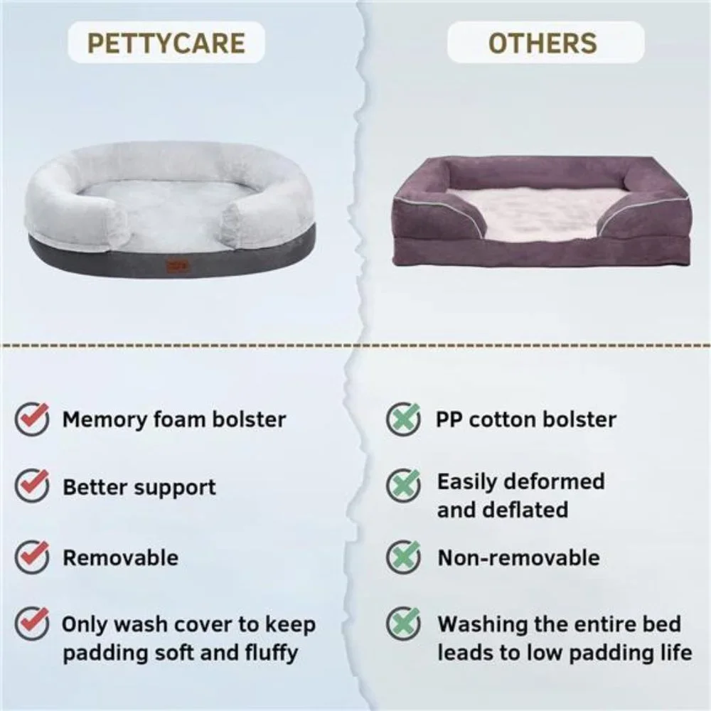 Orthopedic Dog Bed  with Memory Foam, Waterproof Pet Bed Soft Sofa, 38” Grey